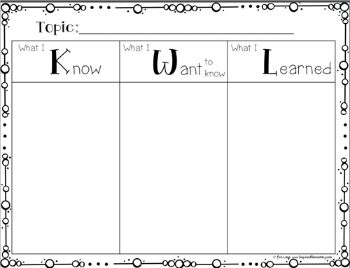KWL Chart 